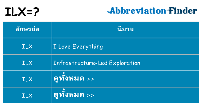 อะไรไม่ ilx ถึง