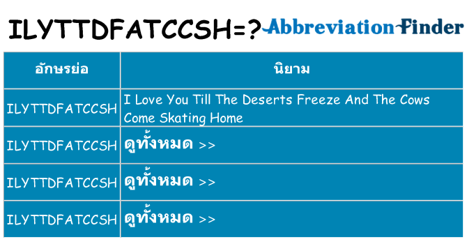 อะไรไม่ ilyttdfatccsh ถึง