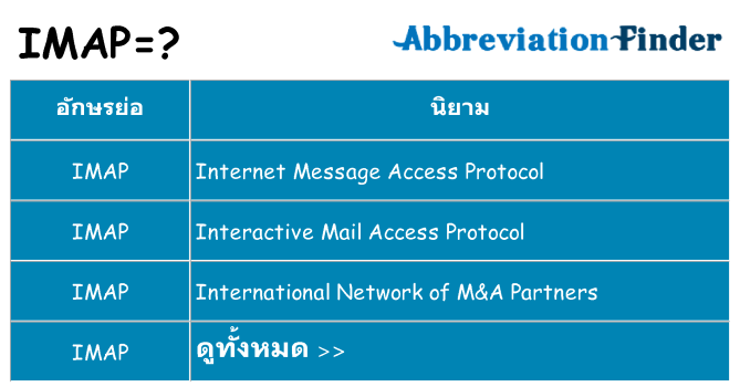 อะไรไม่ imap ถึง