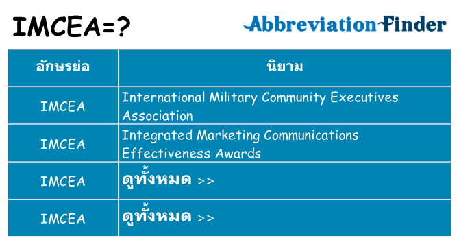 อะไรไม่ imcea ถึง