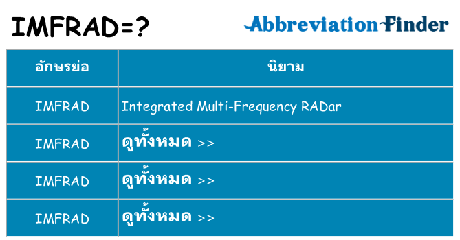 อะไรไม่ imfrad ถึง