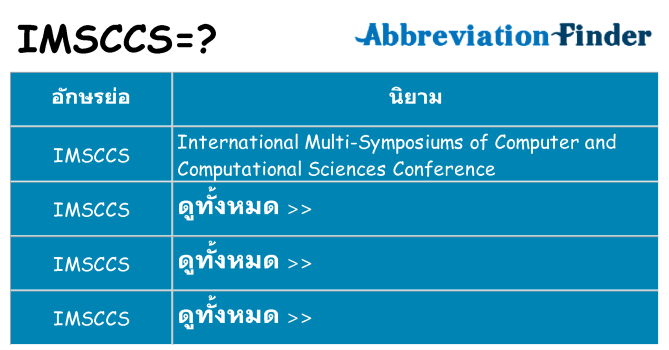 อะไรไม่ imsccs ถึง