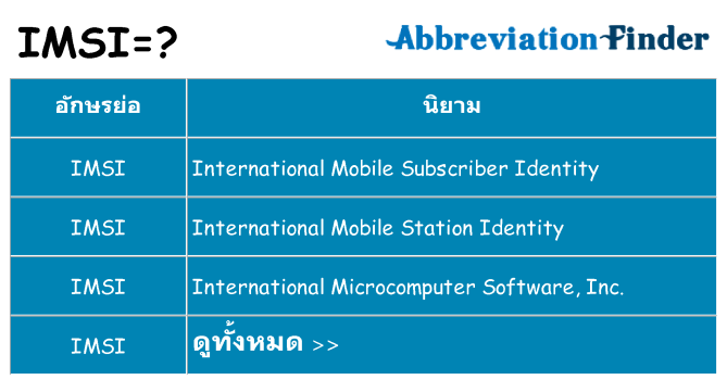 อะไรไม่ imsi ถึง