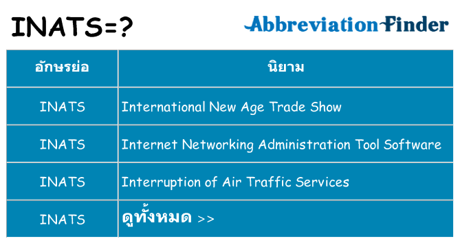 อะไรไม่ inats ถึง