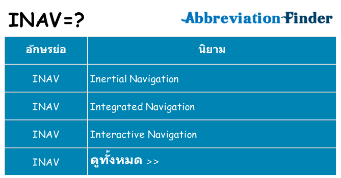 อะไรไม่ inav ถึง