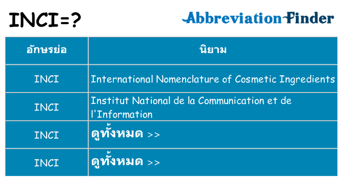 อะไรไม่ inci ถึง