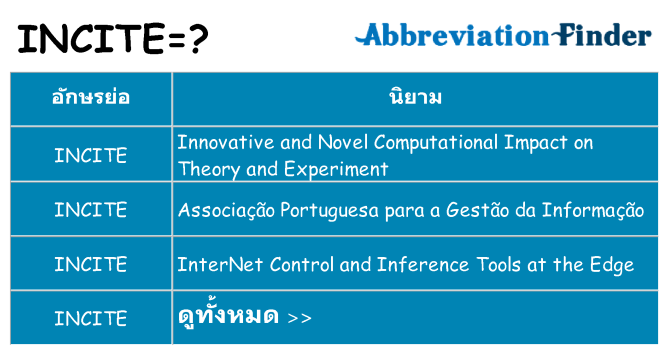 อะไรไม่ incite ถึง