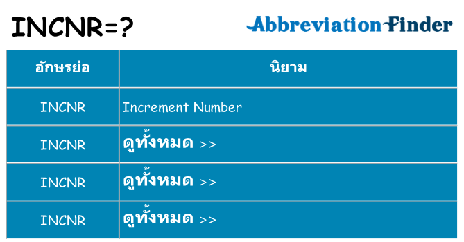 อะไรไม่ incnr ถึง