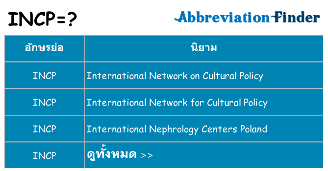 อะไรไม่ incp ถึง