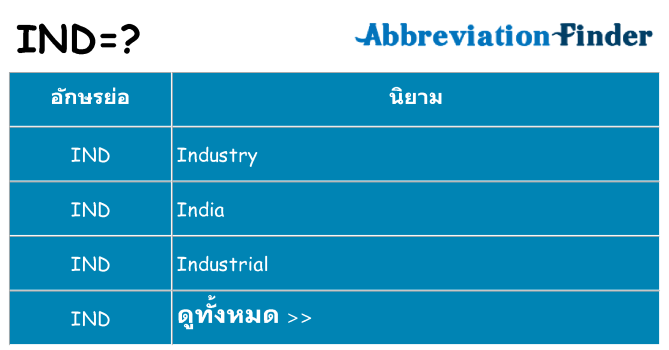 อะไรไม่ ind ถึง