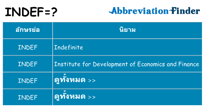 อะไรไม่ indef ถึง