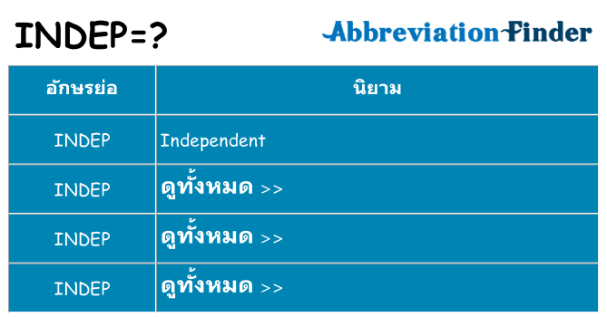 อะไรไม่ indep ถึง