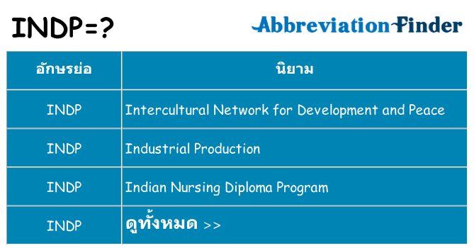 อะไรไม่ indp ถึง
