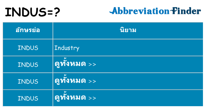 อะไรไม่ indus ถึง
