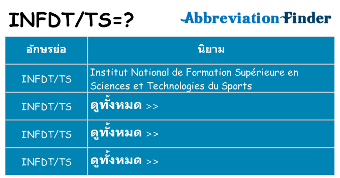 อะไรไม่ infdtts ถึง