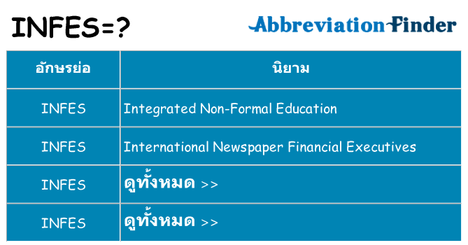 อะไรไม่ infes ถึง