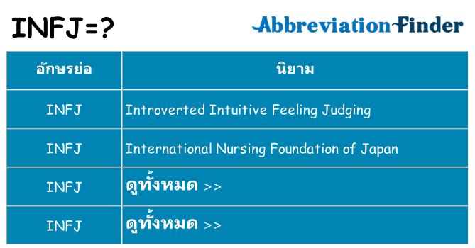 อะไรไม่ infj ถึง