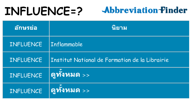 อะไรไม่ influence ถึง