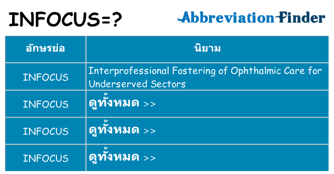 อะไรไม่ infocus ถึง