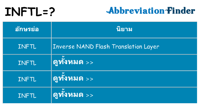 อะไรไม่ inftl ถึง
