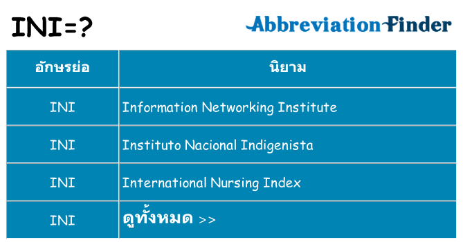 อะไรไม่ ini ถึง
