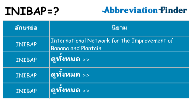 อะไรไม่ inibap ถึง