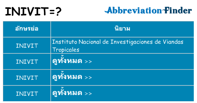 อะไรไม่ inivit ถึง