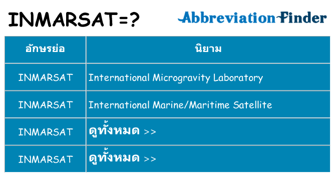 อะไรไม่ inmarsat ถึง