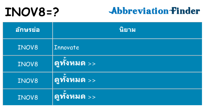 อะไรไม่ inov8 ถึง