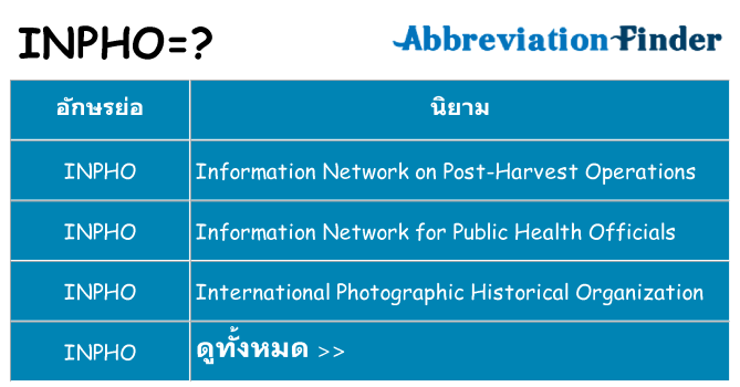 อะไรไม่ inpho ถึง