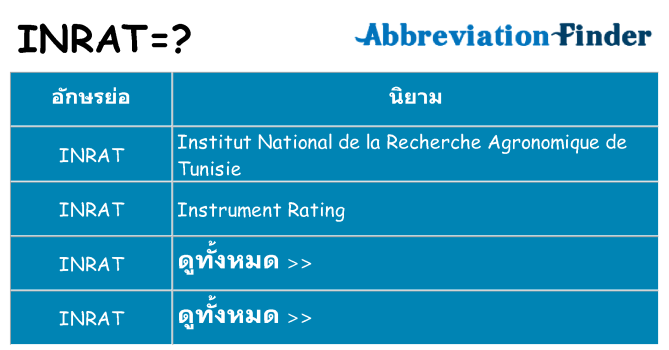 อะไรไม่ inrat ถึง