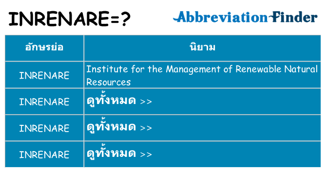 อะไรไม่ inrenare ถึง