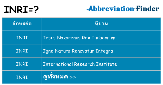 อะไรไม่ inri ถึง