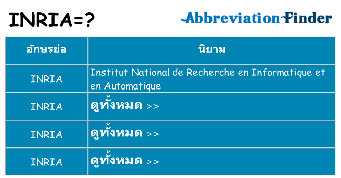 อะไรไม่ inria ถึง