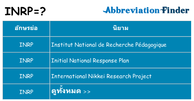 อะไรไม่ inrp ถึง