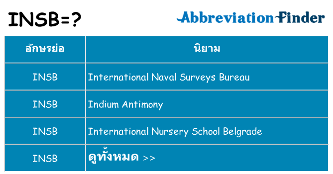อะไรไม่ insb ถึง