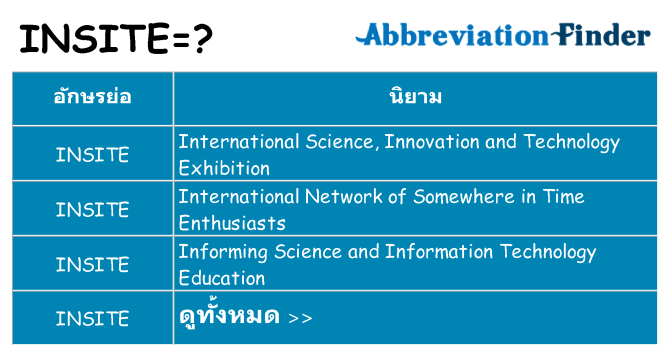 อะไรไม่ insite ถึง