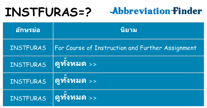 อะไรไม่ instfuras ถึง
