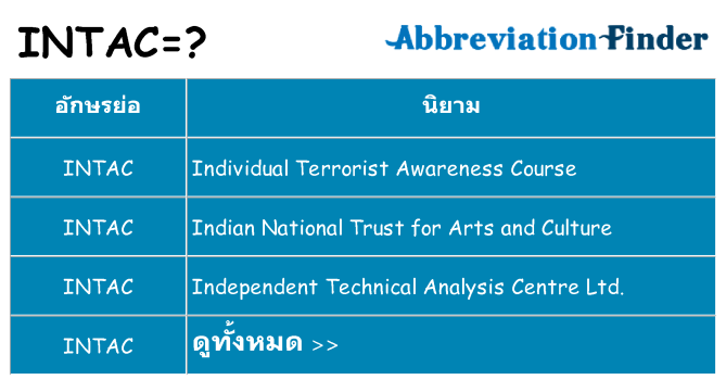 อะไรไม่ intac ถึง