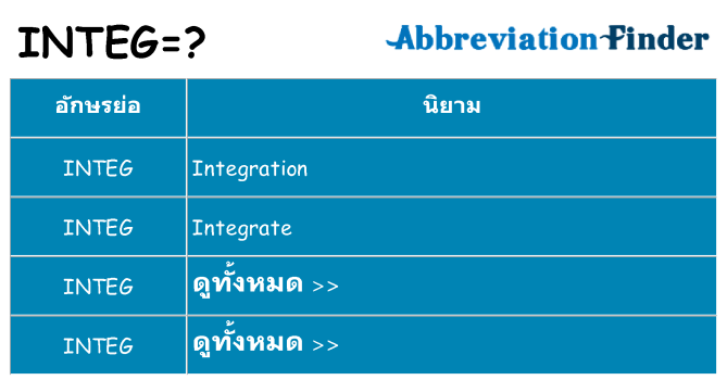 อะไรไม่ integ ถึง