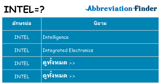 อะไรไม่ intel ถึง