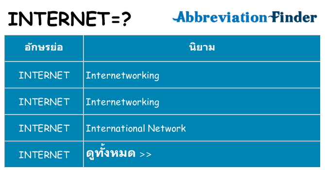 อะไรไม่ internet ถึง