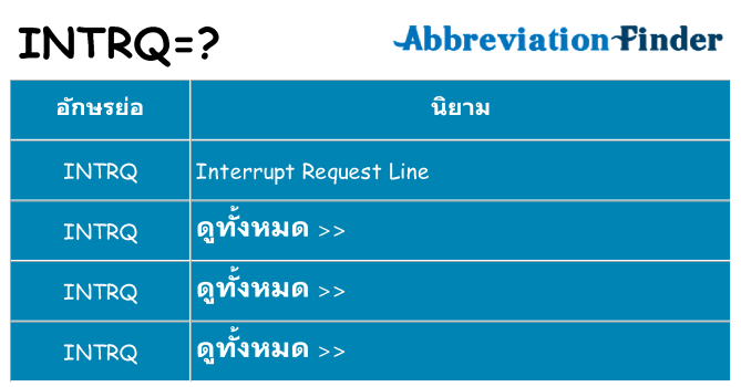 อะไรไม่ intrq ถึง