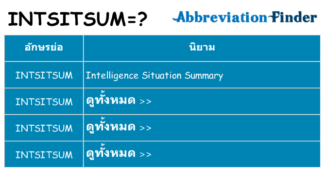อะไรไม่ intsitsum ถึง