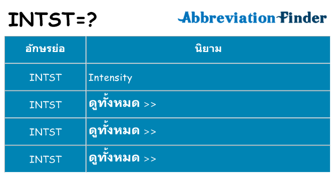 อะไรไม่ intst ถึง