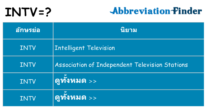 อะไรไม่ intv ถึง