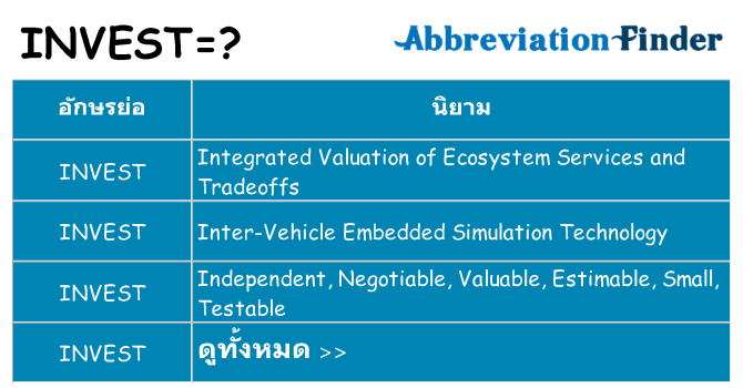 อะไรไม่ invest ถึง