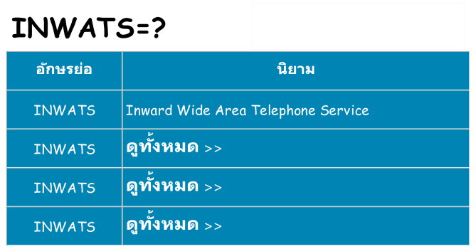 อะไรไม่ inwats ถึง