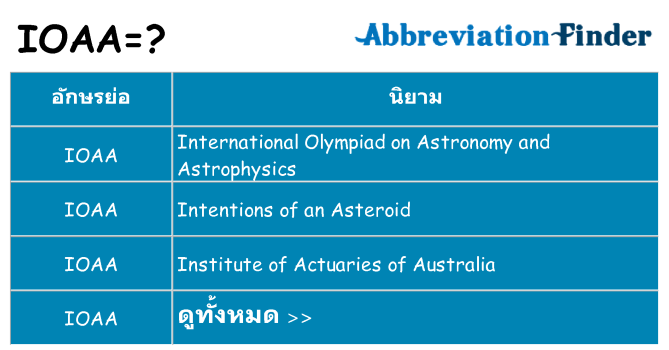 อะไรไม่ ioaa ถึง