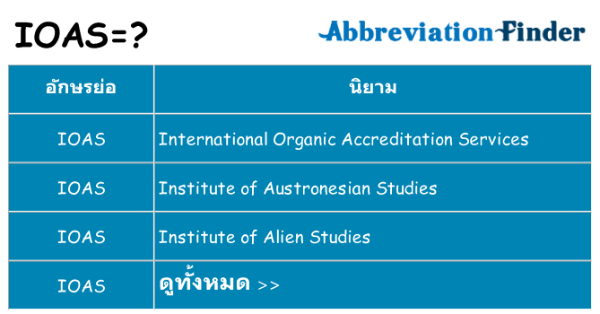 อะไรไม่ ioas ถึง